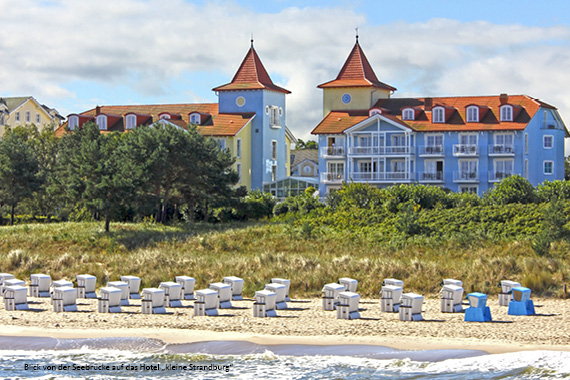 Urlaub auf Usedom